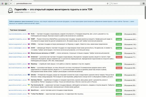 Кракен сайт 1kraken me вход